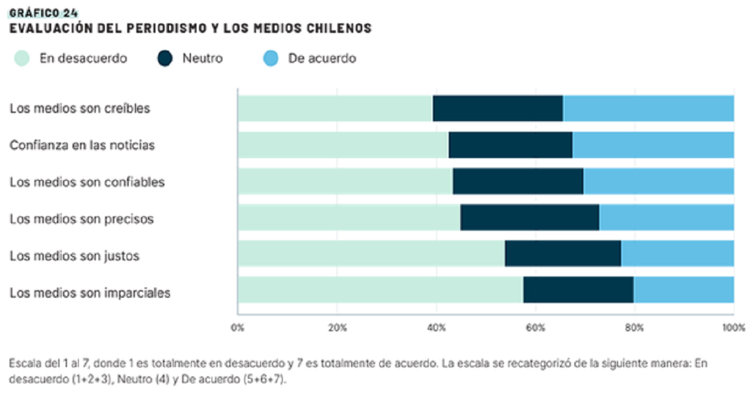 columna